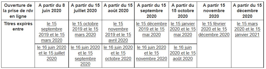 Créneaux de rendez-vous à la sous-préfecture de Palaiseau